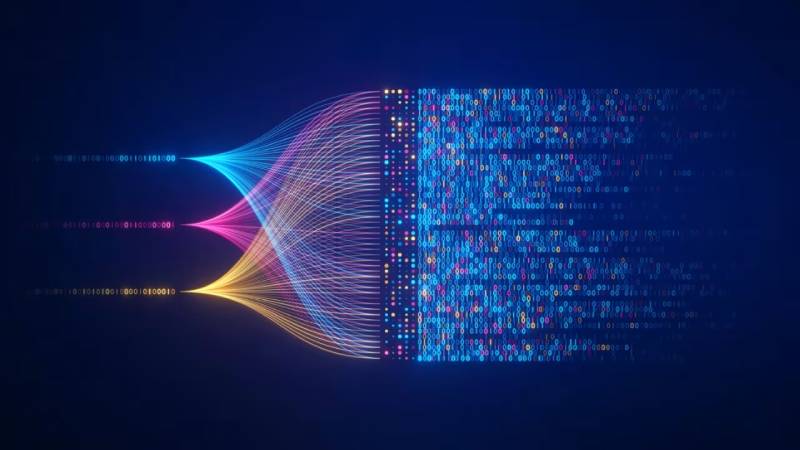 双城市软件开发：解锁高性能应用的核心技术路径